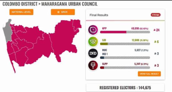 මහරගම නගර සභවේ ජය, ජාතික ජන බලවේගයට...
